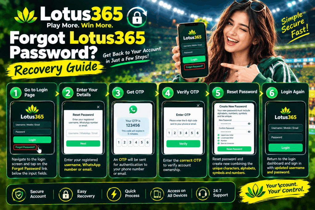Forgot Lotus365 Password