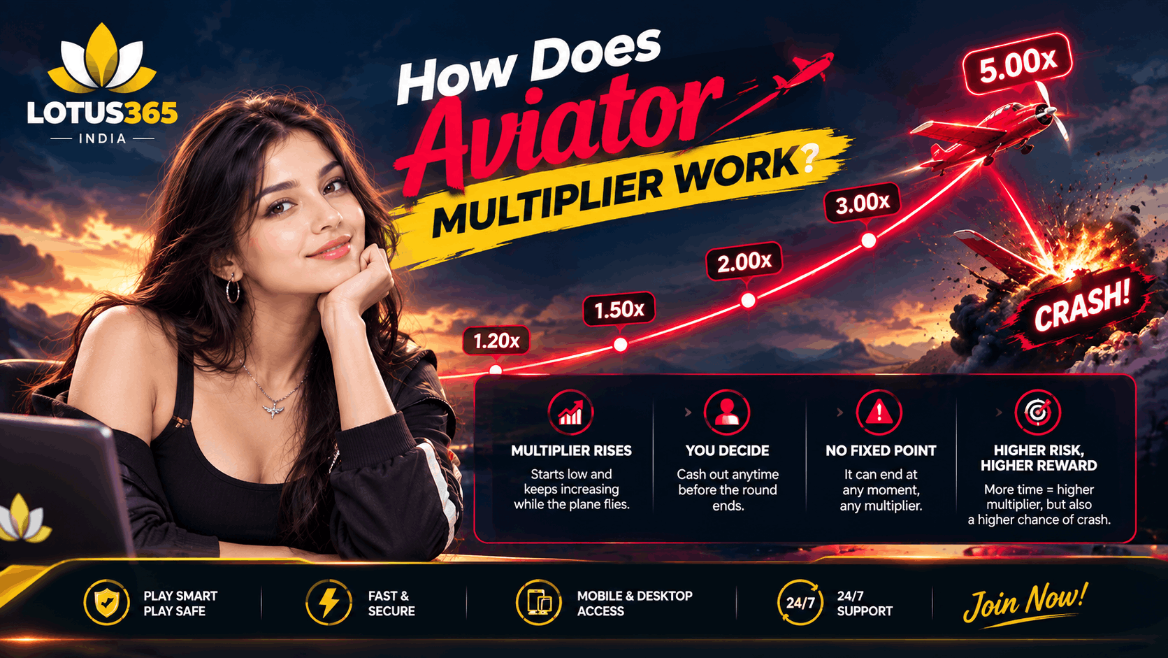 How Does Aviator Multiplier Work